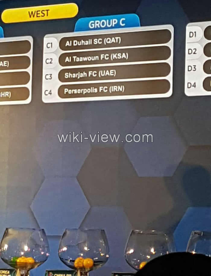 قرعه کشی لیگ قهرمانان آسیا 2020, نمایندگان ایران در لیگ قهرمانان, حریفان پرسپولیس در لیگ قهرمانان, حریفان استقلال در لیگ قهرمانان, حریفان سپاهان در لیگ قهرمانان, حریفان شهر خودرو در لیگ قهرمانان, نمایندگان ایران در لیگ قهرمانان 2020, حریفان پرسپولیس در لیگ قهرمانان 2020, حریفان استقلال در لیگ قهرمانان 2020, حریفان سپاهان در لیگ قهرمانان2020, حریفان شهر خودرو در لیگ قهرمانان 2020