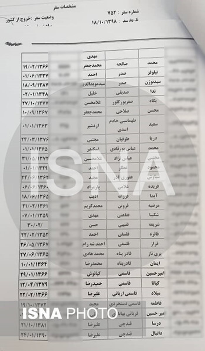 لیست اسامی کشته های هواپیمای اوکراین لیست اسامی کشته های هواپیمای اوکراین