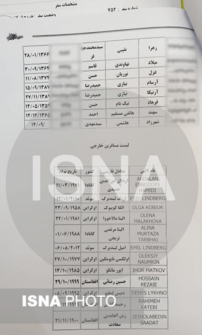 لیست اسامی کشته های هواپیمای اوکراین لیست اسامی کشته های هواپیمای اوکراین