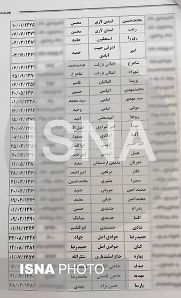 لیست اسامی کشته های هواپیمای اوکراین لیست اسامی کشته های هواپیمای اوکراین