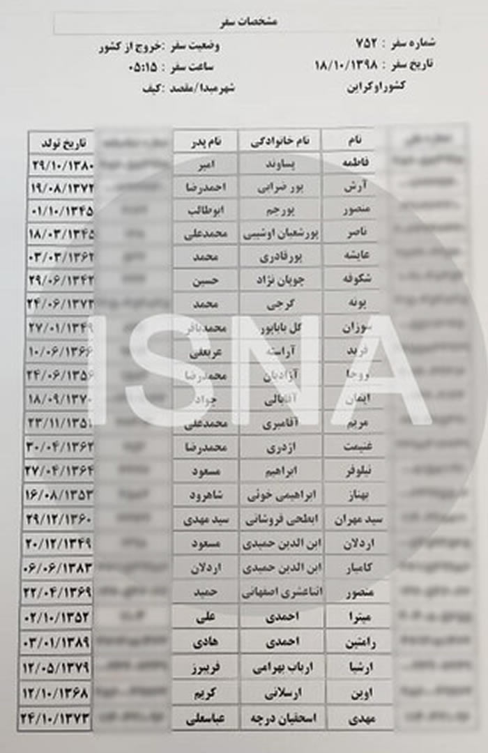 لیست اسامی کشته های هواپیمای اوکراین لیست اسامی کشته های هواپیمای اوکراین