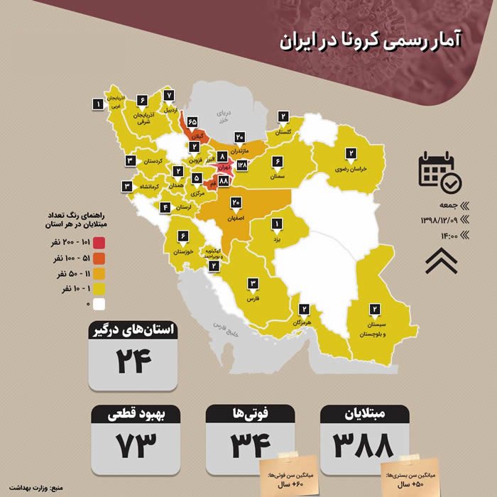 ویروس کرونا, ویروس کرونا چیست, آخرین اخبار ویروس کرونا, کرونا ویروس, آیا ویروس کرونا وارد کشور شده است, افزایش تلفات ویروس کرونا, علائم ویروس کرونا, همه چیز درباره ویروس کرونا, آخرین اخبار ویروس کرونا