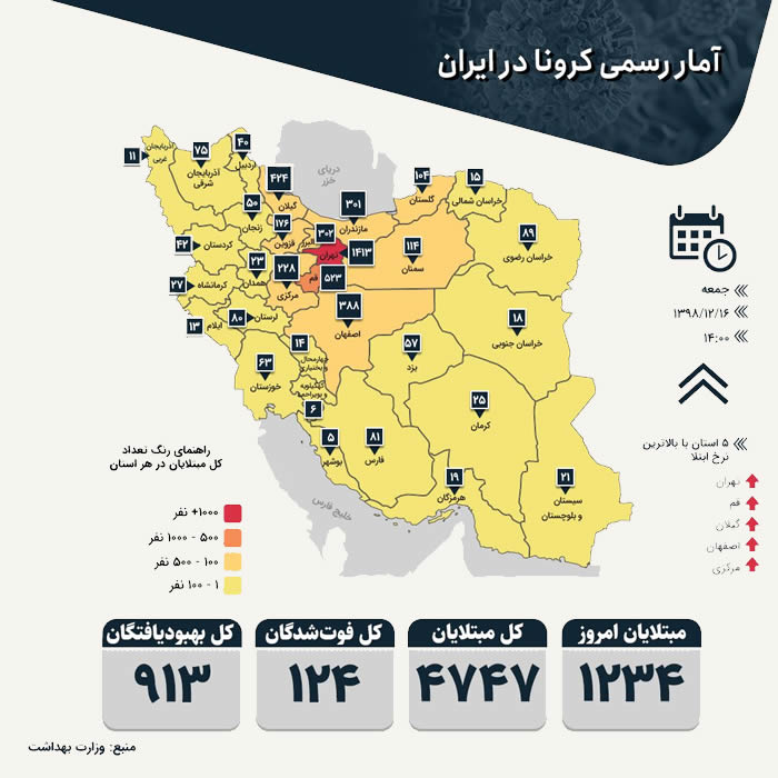 ویروس کرونا, ویروس کرونا چیست, آخرین اخبار ویروس کرونا, کرونا ویروس, آیا ویروس کرونا وارد کشور شده است, افزایش تلفات ویروس کرونا, علائم ویروس کرونا, همه چیز درباره ویروس کرونا, آخرین اخبار ویروس کرونا