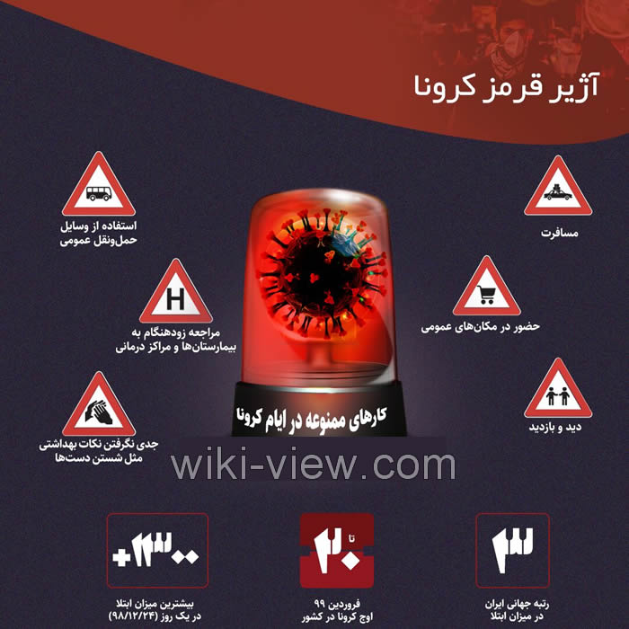 ویروس کرونا, ویروس کرونا چیست, آخرین اخبار ویروس کرونا, کرونا ویروس, آیا ویروس کرونا وارد کشور شده است, افزایش تلفات ویروس کرونا, علائم ویروس کرونا, همه چیز درباره ویروس کرونا, آخرین اخبار ویروس کرونا