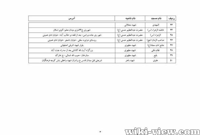 مساجد تهران عید فطر
